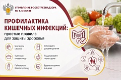 Профилактика кишечных инфекций: простые правила для защиты здоровья!