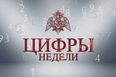 Итоги служебно - боевой деятельности за неделю подвели в подразделениях Главного управления Росгвардии по городу Москве