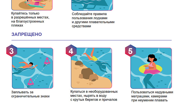 Основы безопасного поведения на водоеме летом