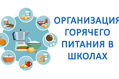Проведение «горячей линии» по вопросам организации питания в школах, проводимой с 04.09.2023 года по 15.09.2023 года