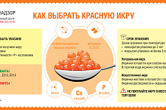 Как выбрать красную икру