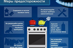 Правила безопасности пользования газом в быту